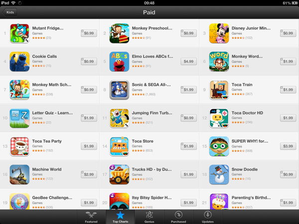 A list of the top 21 paid kids iPad games, with icons